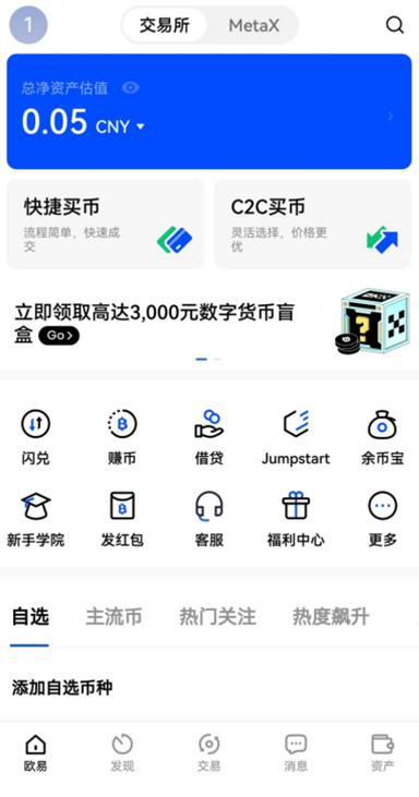 ETH 价格走势